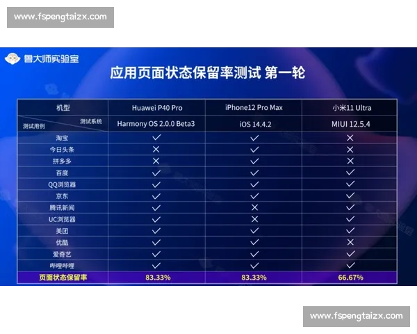 胡耀宗：忍耐出锋芒，努力铸胜果